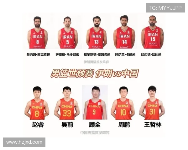 2023年篮球世界杯亚洲预选赛完整赛程及重要对阵分析