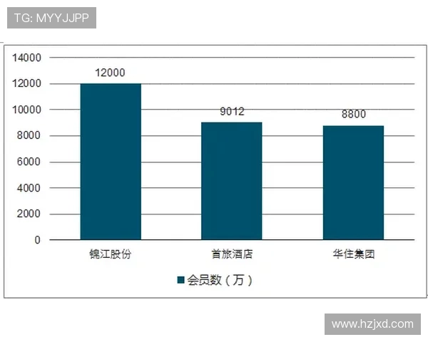 巴拉多利德俱乐部最新动态:战绩回顾与未来发展规划分析 巴拉多利德俱乐部最新动态:战绩回顾与未来发展规划分析