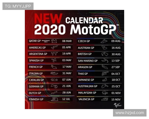 MotoGP赛季全新动态:顶级车手争夺激烈 多项技术革新引领未来赛事发展