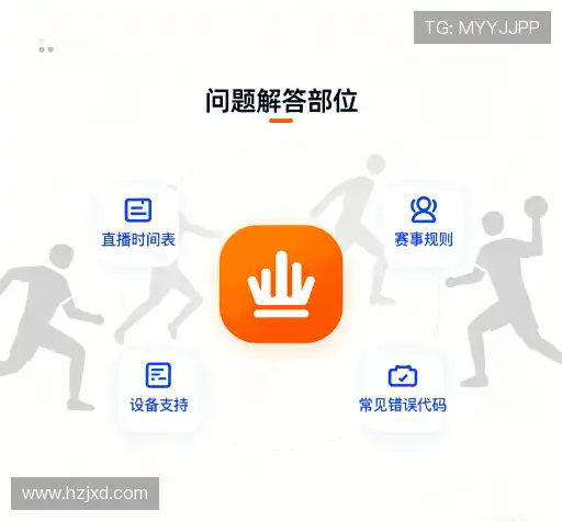产品FAQ